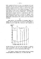 giornale/PUV0140996/1927/unico/00000151