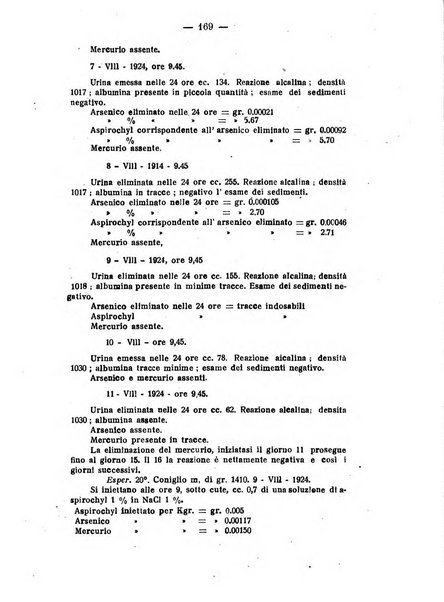 Archivio di farmacologia sperimentale e scienze affini