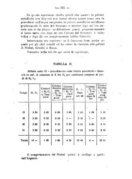 Archivio di farmacologia sperimentale e scienze affini