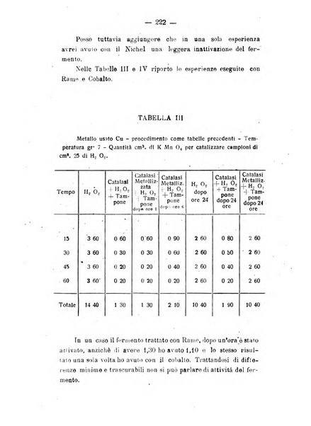 Archivio di farmacologia sperimentale e scienze affini