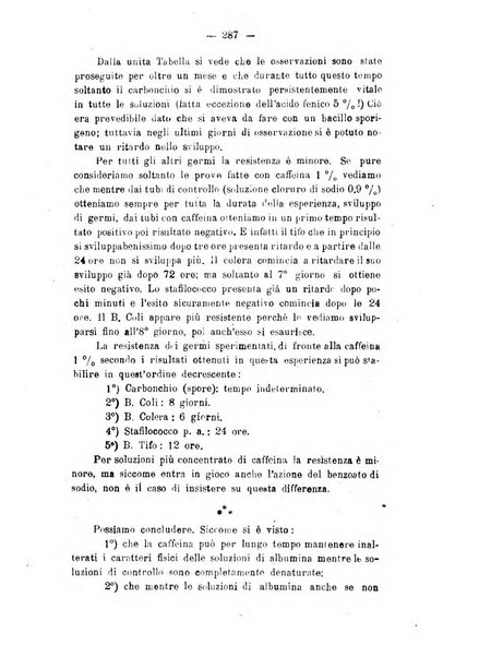 Archivio di farmacologia sperimentale e scienze affini