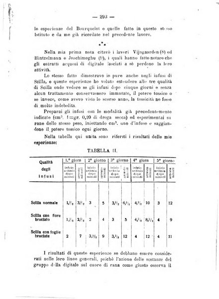 Archivio di farmacologia sperimentale e scienze affini