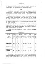 giornale/PUV0140996/1927/unico/00000355