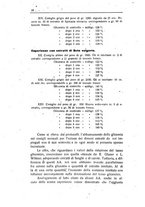 giornale/PUV0140996/1928-1929/unico/00000022