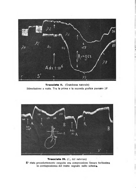 Archivio di farmacologia sperimentale e scienze affini