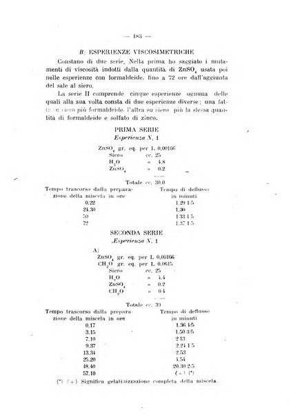 Archivio di farmacologia sperimentale e scienze affini