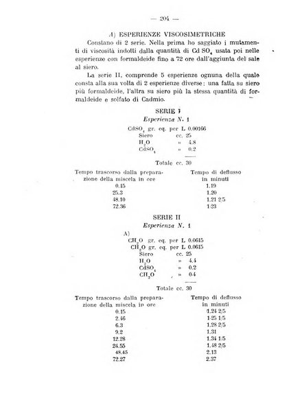 Archivio di farmacologia sperimentale e scienze affini