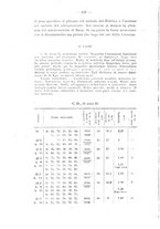 giornale/PUV0140996/1928-1929/unico/00000162