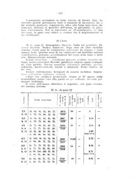 Archivio di farmacologia sperimentale e scienze affini