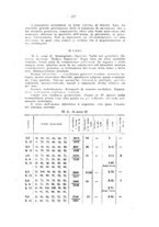 giornale/PUV0140996/1928-1929/unico/00000163