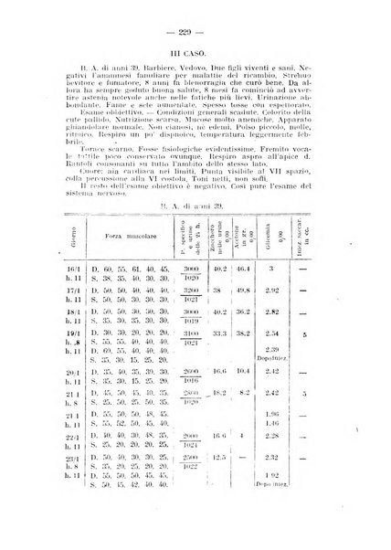 Archivio di farmacologia sperimentale e scienze affini