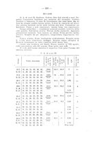 giornale/PUV0140996/1928-1929/unico/00000165