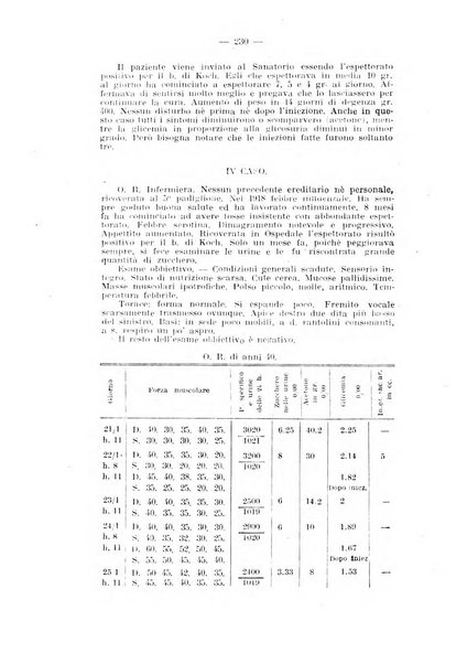 Archivio di farmacologia sperimentale e scienze affini