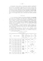 giornale/PUV0140996/1928-1929/unico/00000166