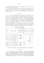 giornale/PUV0140996/1928-1929/unico/00000167