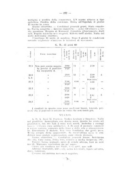 Archivio di farmacologia sperimentale e scienze affini