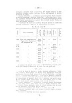 giornale/PUV0140996/1928-1929/unico/00000168