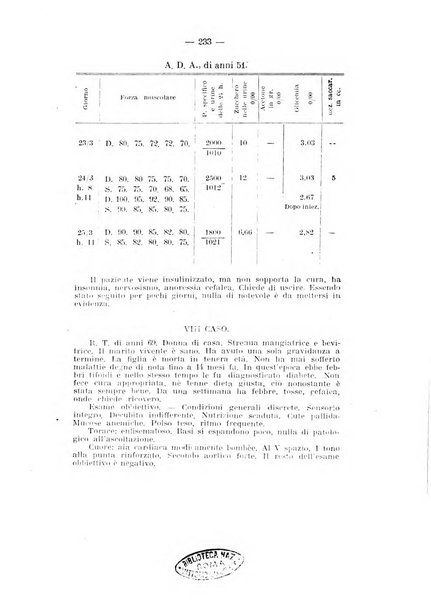 Archivio di farmacologia sperimentale e scienze affini