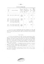 giornale/PUV0140996/1928-1929/unico/00000169