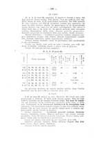 giornale/PUV0140996/1928-1929/unico/00000172