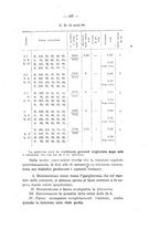 giornale/PUV0140996/1928-1929/unico/00000173