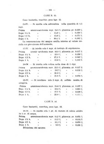 Archivio di farmacologia sperimentale e scienze affini