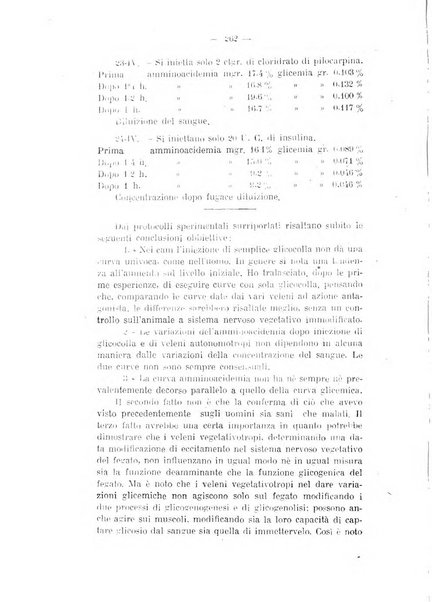 Archivio di farmacologia sperimentale e scienze affini