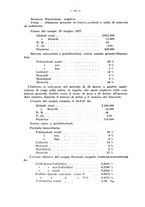 giornale/PUV0140996/1931-1932/unico/00000034