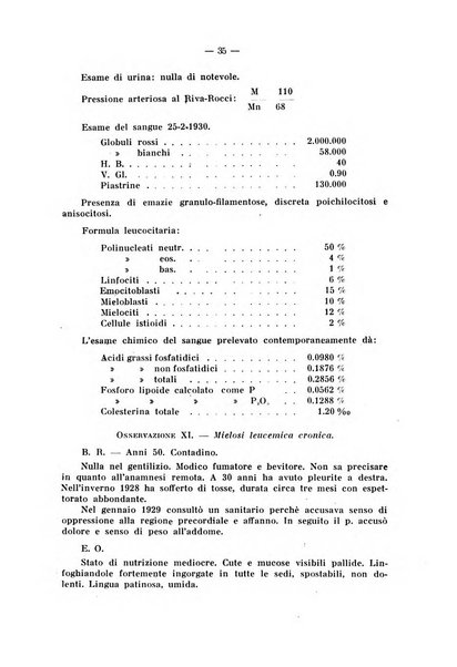 Archivio di farmacologia sperimentale e scienze affini