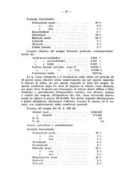 Archivio di farmacologia sperimentale e scienze affini