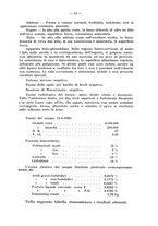 giornale/PUV0140996/1931-1932/unico/00000053