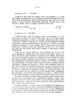 giornale/PUV0140996/1931-1932/unico/00000072