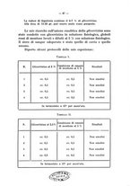 giornale/PUV0140996/1931-1932/unico/00000081