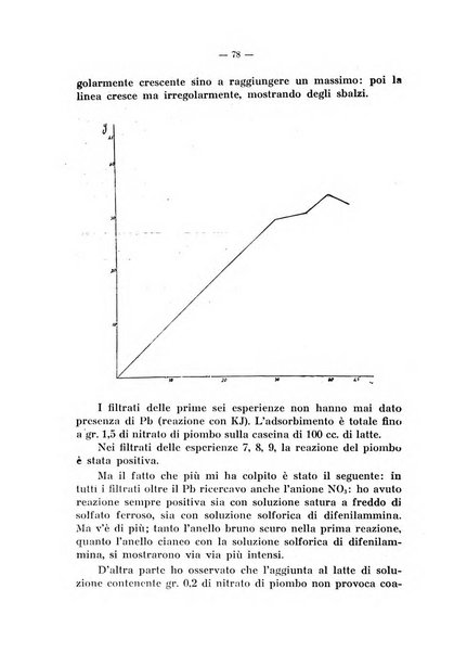 Archivio di farmacologia sperimentale e scienze affini