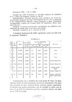 giornale/PUV0140996/1931-1932/unico/00000150