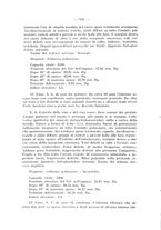 giornale/PUV0140996/1931-1932/unico/00000174