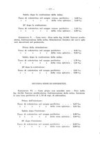 giornale/PUV0140996/1931-1932/unico/00000198