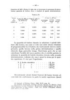giornale/PUV0140996/1931-1932/unico/00000222