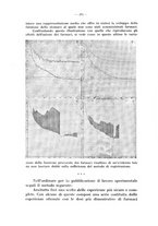 giornale/PUV0140996/1931-1932/unico/00000235