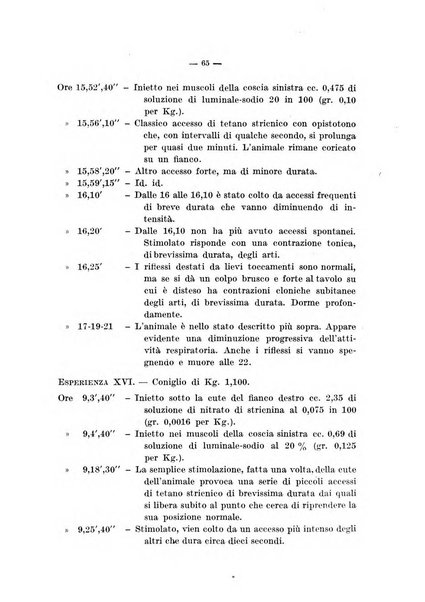 Archivio di farmacologia sperimentale e scienze affini