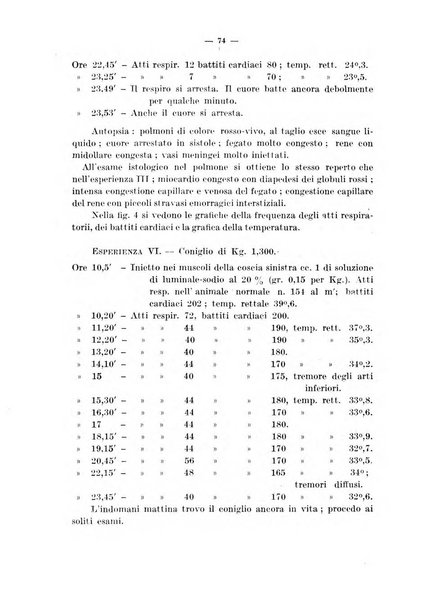 Archivio di farmacologia sperimentale e scienze affini