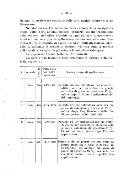 Archivio di farmacologia sperimentale e scienze affini