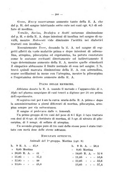 Archivio di farmacologia sperimentale e scienze affini