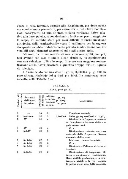 Archivio di farmacologia sperimentale e scienze affini