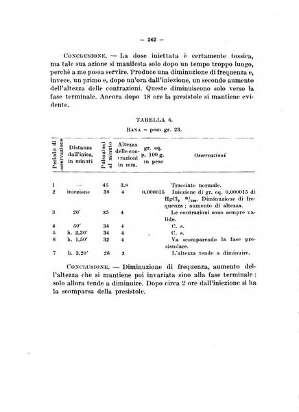 Archivio di farmacologia sperimentale e scienze affini