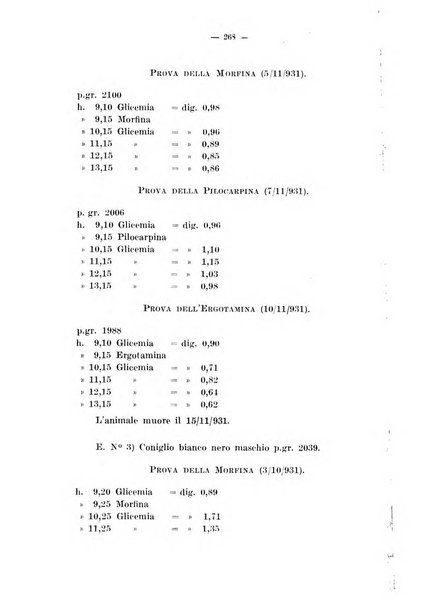 Archivio di farmacologia sperimentale e scienze affini