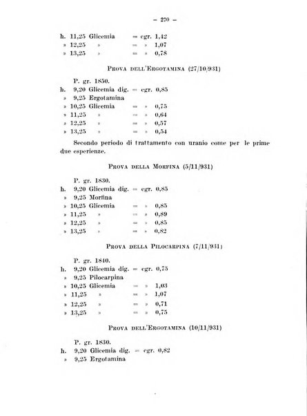 Archivio di farmacologia sperimentale e scienze affini