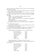 giornale/PUV0140996/1933/unico/00000018