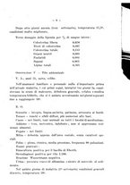 giornale/PUV0140996/1933/unico/00000019