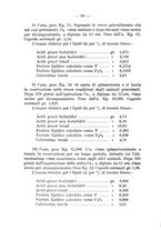 giornale/PUV0140996/1933/unico/00000266